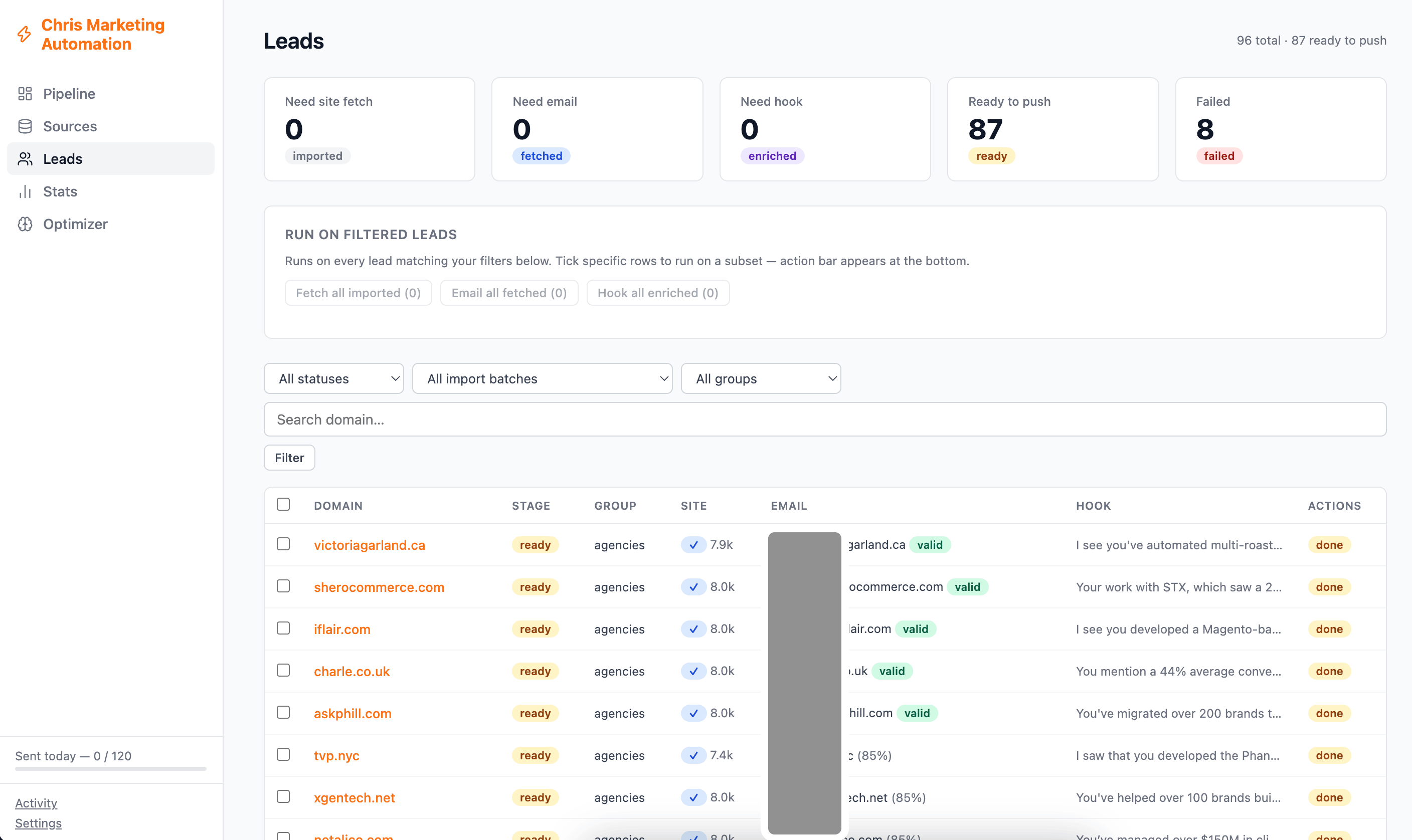 AI-driven lead generation and personalised outreach at scale